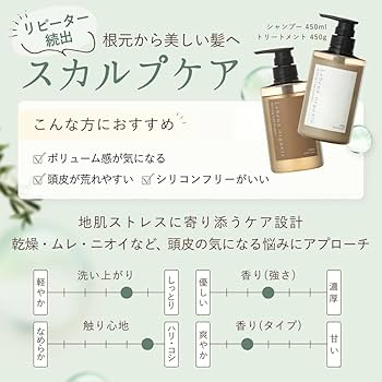 Amazon | レベナオーガニック シャンプー トリートメント セット